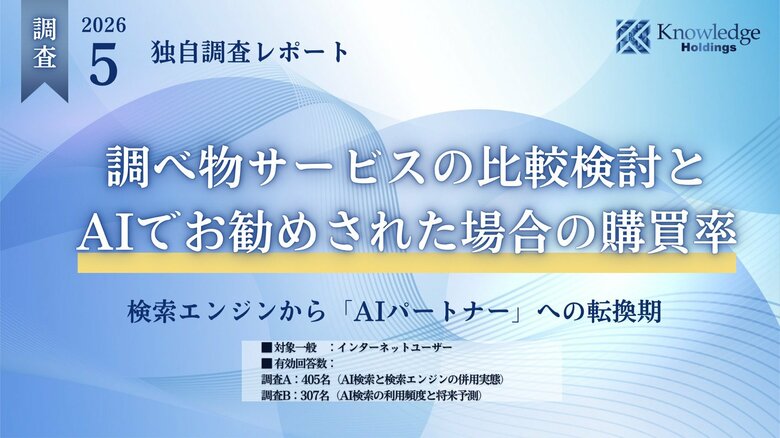 【独自調査】AI検索によって、比較検討と購買意思決定のプロセスはどう変わるのか？