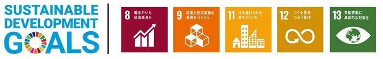 【夏の電気代と仕事環境に関する調査】“夏の長期化”で「電気代が気になる」在宅ワーカーが約9割コワーキングスペースでのクールシェアが、冷房など節電につながると感じる人も