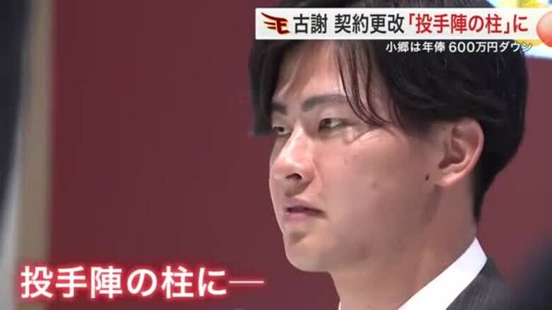 【楽天】古謝は１６５０万円増で契約更改「投手陣の柱に」　小郷は６００万円ダウンで巻き返し誓う｜FNNプライムオンライン