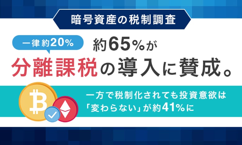 【暗号資産の税制調査】約65％が分離課税（一律約20％）の導入に賛成。一方で税制化されても投資意欲は「変わらない」が約41％に