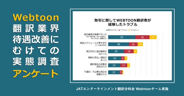 日本翻訳者協会、Webtoon翻訳業界の待遇改善に向けた初の実態調査結果を公開