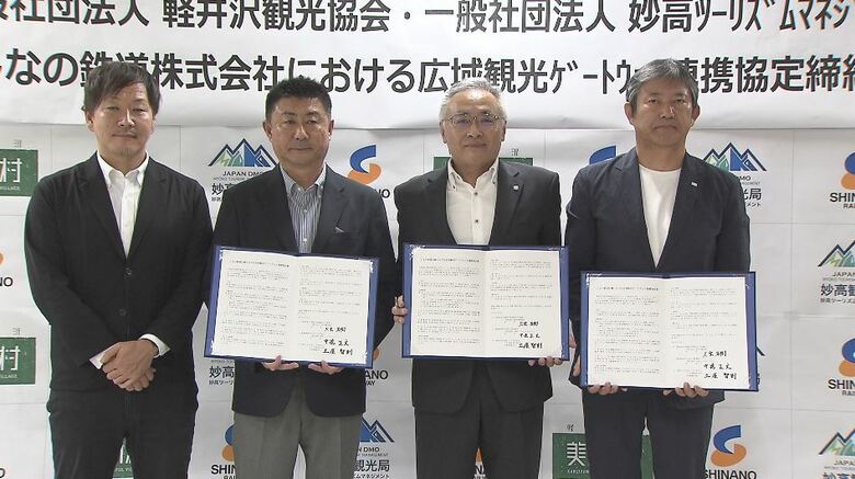 「世界から注目の2地域を結び魅力を発信」しなの鉄道・長野県軽井沢町・新潟県妙高市が「広域観光」で連携　「着地型」の観光コンテンツ開発へ｜FNNプライムオンライン