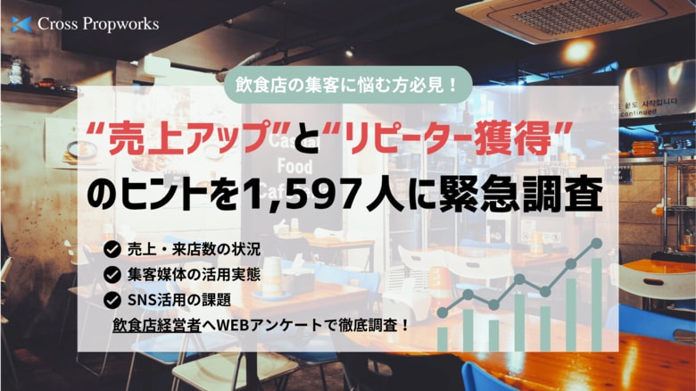 飲食店の集客に悩む方必見！“売上アップ”と“リピーター獲得”のヒントを1,597人に緊急調査