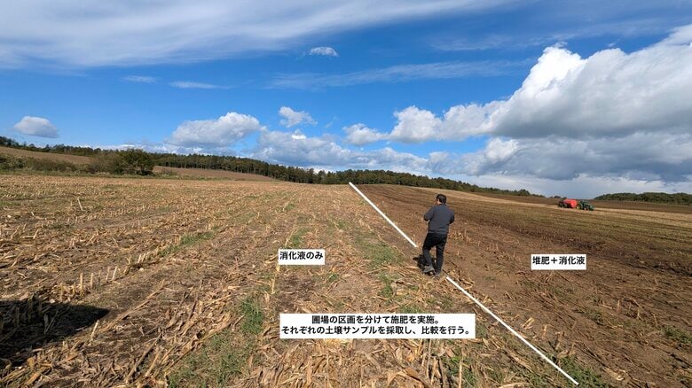 道東カーボンファーミング活動研究会 2025年度活動報告 「多様な酪農モデルに対応した3つの実証」