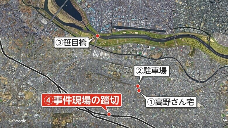 事件当日の足取り