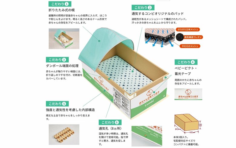 ベビーにこっとの特徴（提供：コンビウィズ株式会社）