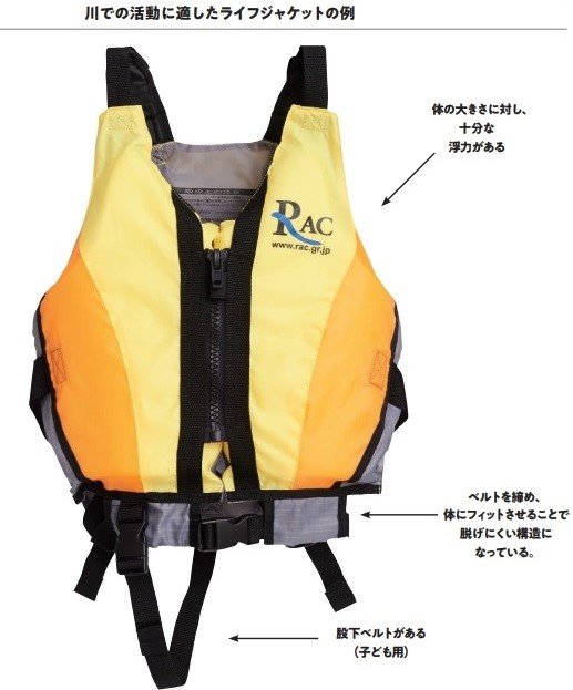 河川財団「No More 水難事故2025」より