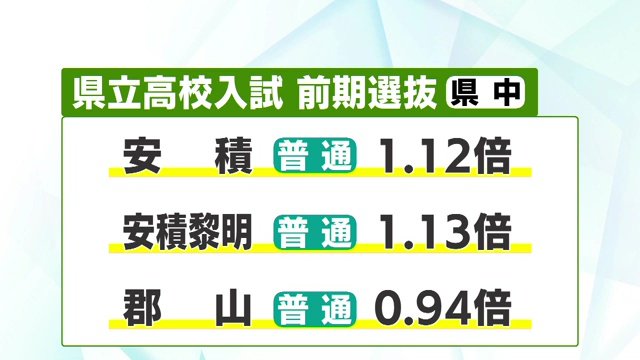 福島県・県中地区