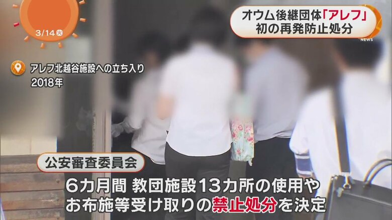 アレフ北越谷施設への立ち入り（2018年）