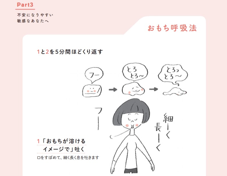 「パニック障害 大丈夫！かならずよくなる」（河出書房新社）より　イラスト／林ユミ
