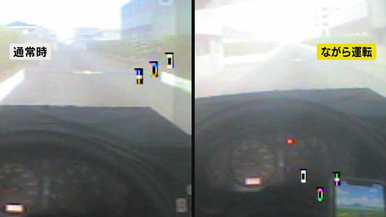 スマホなし（左）とスマホあり（右）。視線を表す「黒い点」の場所が全く違う