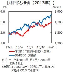 『テーパータントラム』~8年前のトラウマ~