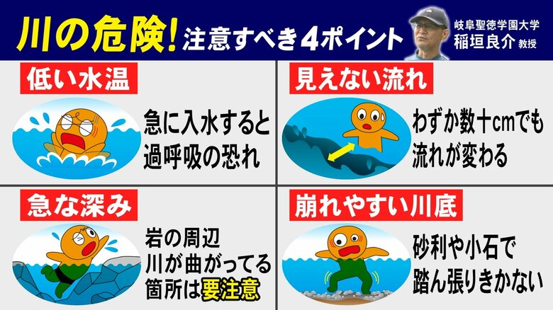 ニュースONE