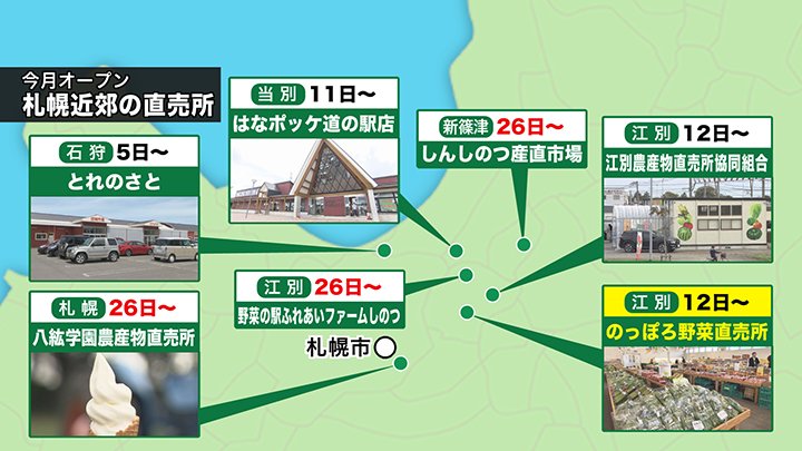 4月オープンする札幌近郊の直売所