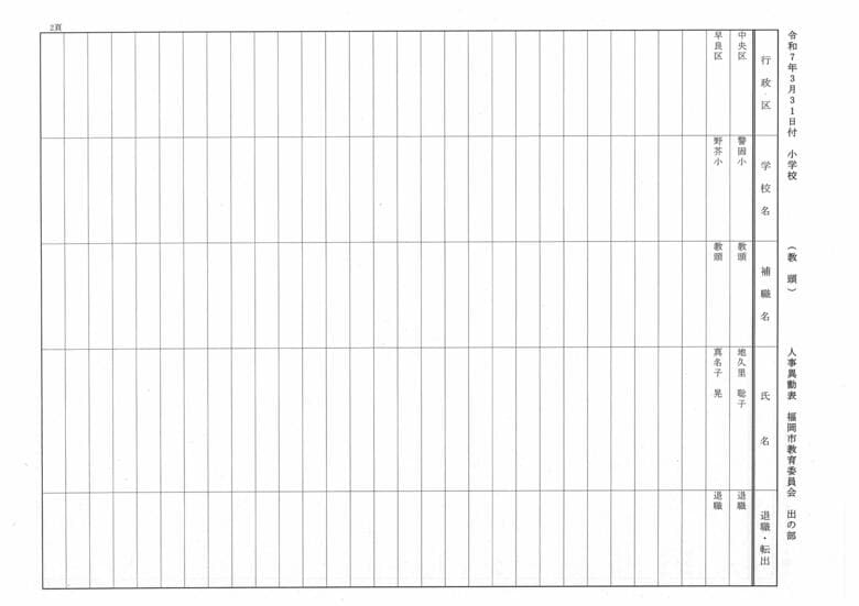 3月31日付小学校（教頭）人事異動表　出の部