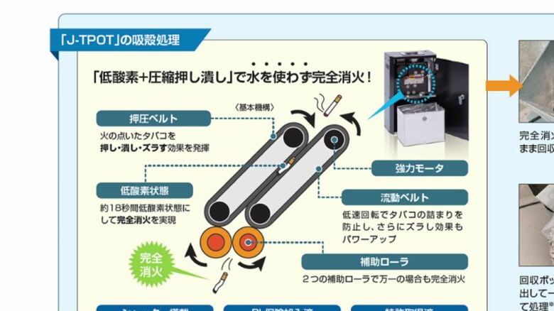 臭いが出にくい仕組み