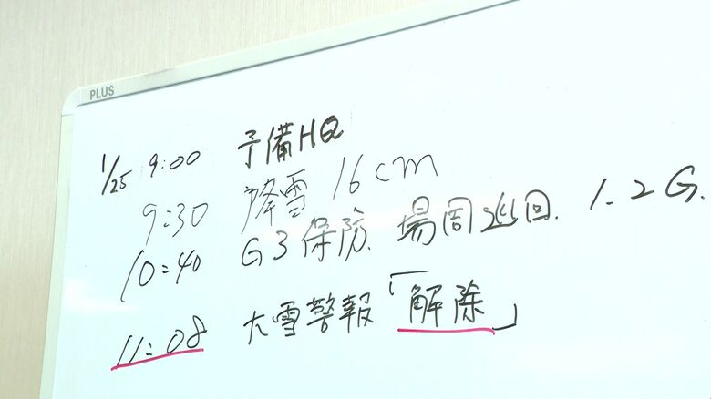 ホワイトボードに残る当時の文字