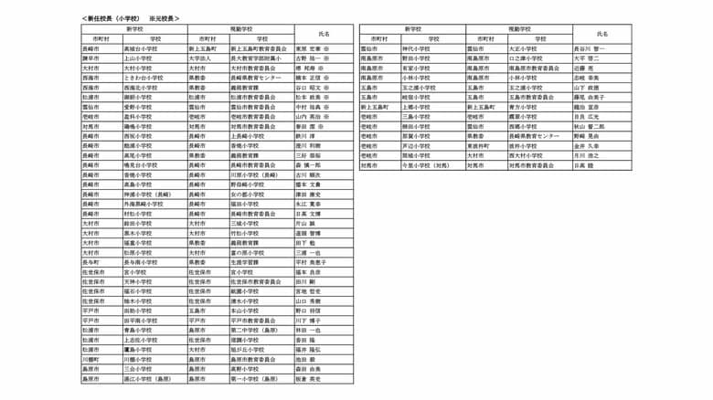 小学校の新校長