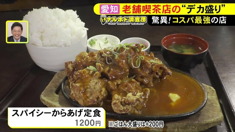 ニュースONE