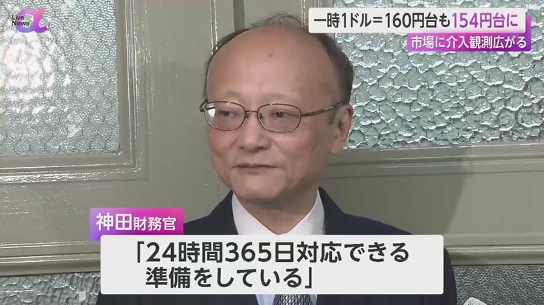 「24時間365日対応できる準備をしている」と述べた神田財務官