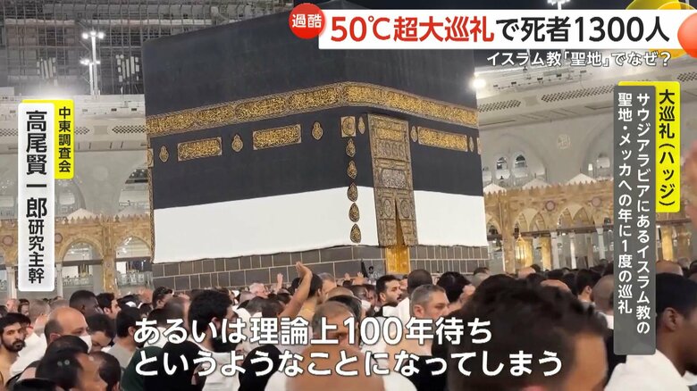 理論上100年待ちの国もあるため無許可での巡礼参加も非常に多いという