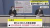 姫路中央病院で４２人感染　兵庫県の感染者は６日連続で１００人以上…