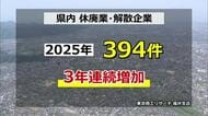 休廃業・解散の福井県内企業が3年連続で増加　「古いビジネスモデルや高齢代表者では対応難しい」東京商工リサーチ福井支店