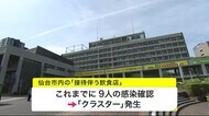 宮城県内32人の新型コロナ感染を確認 感染経路不明19人 仙台市の「接待伴う飲食店」でクラスター発生