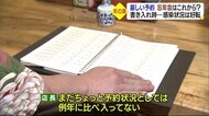 「予約は例年より入っていない」 書き入れ時も…予約状況厳しく 忘年会はこれから?【愛媛】