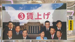 【衆院選9党公約比較(3)】「賃上げ」 最低賃金は?中小企業への支援は?