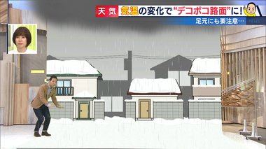 大雪が収まった後に新たな危険が…車がへこむ‟象2頭分”の落雪、デコボコ路面の凍結