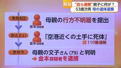 【解説】53歳次男が母親遺棄…親子に何が？1人暮らしの母を度々訪ねる様子も　【佐賀県】