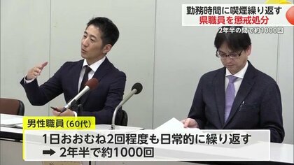 喫煙繰り返した県職員を懲戒処分 勤務時間中に敷地外で2年半に約1000回 60代の課長級の男性職員を戒告処分