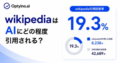 生成AIはWikipediaをどれくらい引用する？Optyino.aiがAI回答42,689件を分析、回答引用率は19.3%