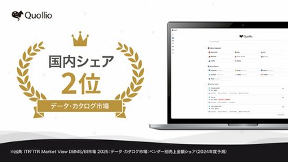 Quollio、ITRの調査レポートでデータ・カタログ市場に初掲載で2024年度予測にて売上金額シェア2位を獲得