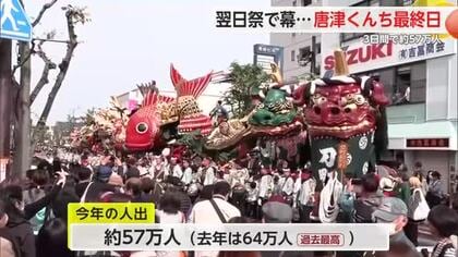 「唐津くんち」翌日祭で幕 勇壮な14台の曳山を楽しむ　3日間で約57万人【佐賀県】
