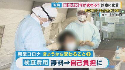 新型コロナ「5類」移行でクリニックは…　検査費用は“自己負担”　療養期間は“5日間を推奨”に【大阪発】