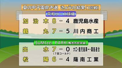 夏の甲子園　鹿児島県予選　７日の結果