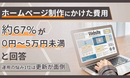 ホームページ制作にかけた費用、約67%が「0円～5万円未満」と回答。運用の悩み1位は「更新が面倒」