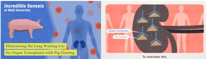 明大が世界に誇る研究を動画で発信!PR動画シリーズ “Incredible Senseis at Meiji University”に新しいコンテンツを公開しました