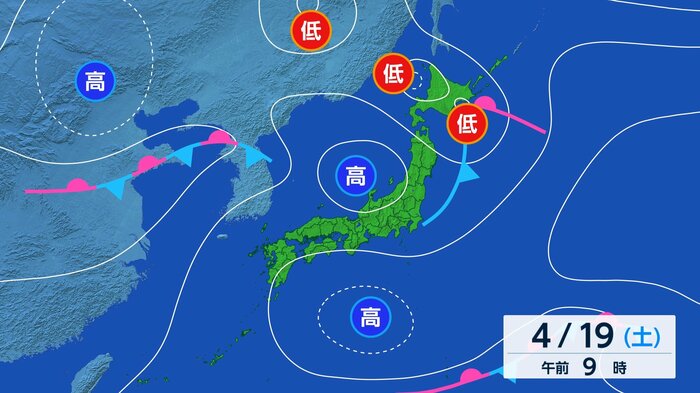 18日(金)から19日(土)にかけて「南高北低」