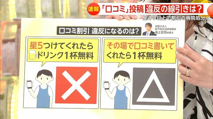 飲食店での違法の線引き