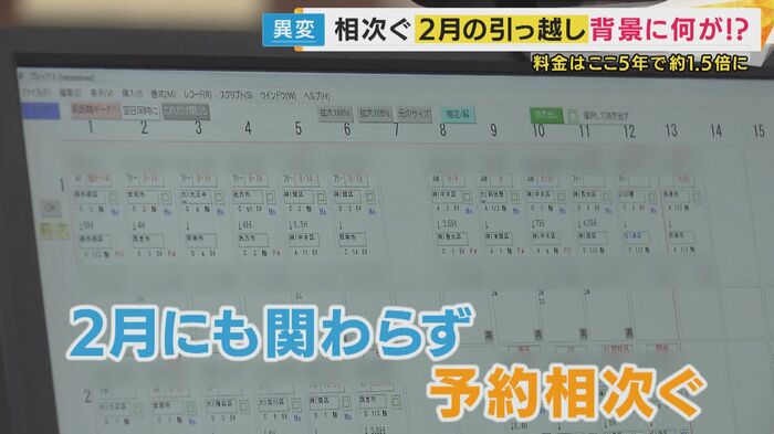 引っ越しの繁忙期が2月にはじまる