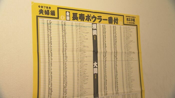 全国ご長寿ボウラー番付でトップ10入り