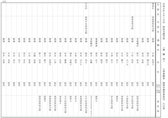 【入の部】特別支援学校
