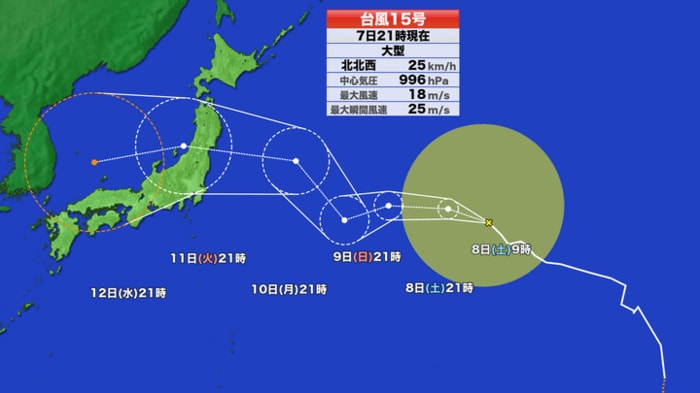 台風15号の進路予想
