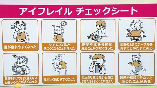 アイフレイルのチェック項目