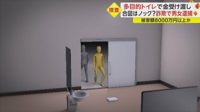 19歳女と入れ替わるようにして、兼行容疑者が現金を回収