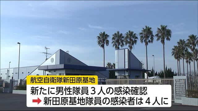 新型コロナ新たに13人の感染確認 新田原基地の隊員3人も 宮崎県