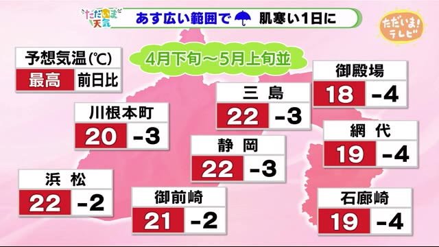 【ただいま天気 6/18 】19日は雨 肌寒い一日に・・・